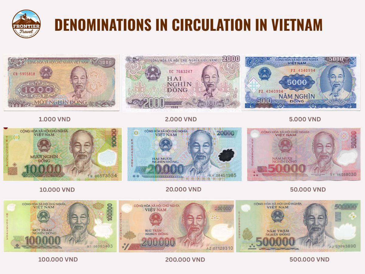 Vietnam travel guide 2026