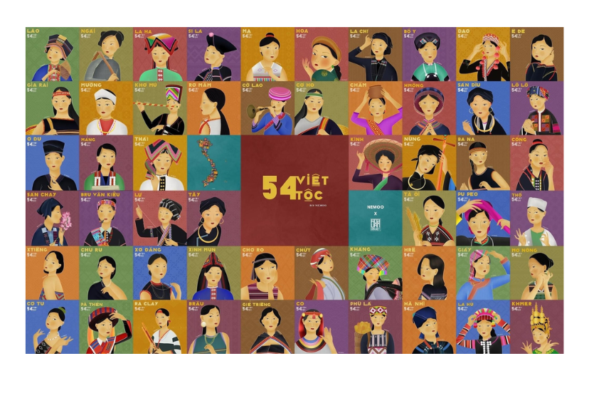 Cultural diversity of Vietnam represented through ethnic communities across different regions